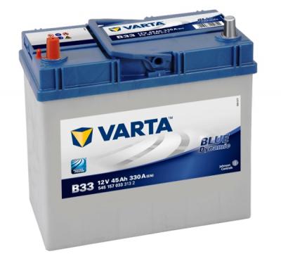 Аккумулятор Varta Blue Dynamic 45 А/ч (B33)